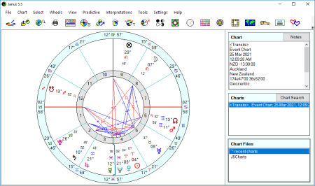 Astrology House Janus 5.5