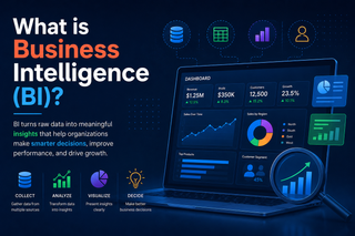 What is Business Inteligence? thumbnail