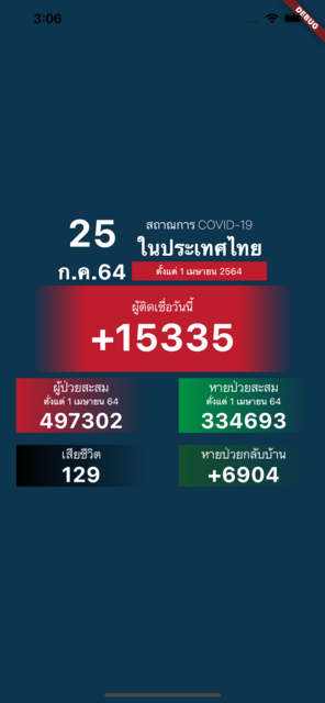 Simulator Screen Shot - iPhone 12 Pro Max - 2021-07-25 at 15.07.55