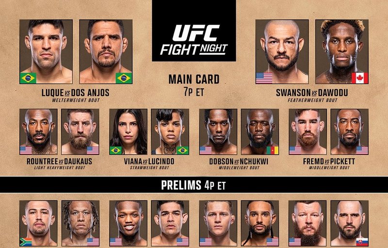 Резултати от UFC on ESPN: Луке - дос Аньос