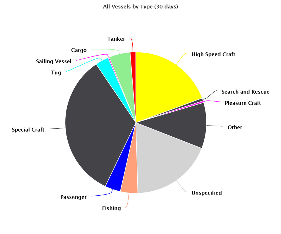 chart.jpg