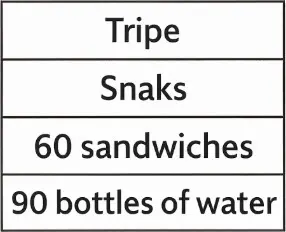 Snack table with 60 sandwiches and 90 bottles of water