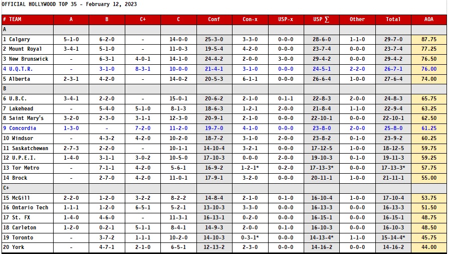 23-02-12-OHT35-Table-1.jpg