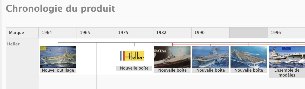 Comment modifier le pont arrière de l'USS Guam CB-2 en base d'atterrissage d'hélicoptères ? Screenshot-2020-07-21-14-20-42-320