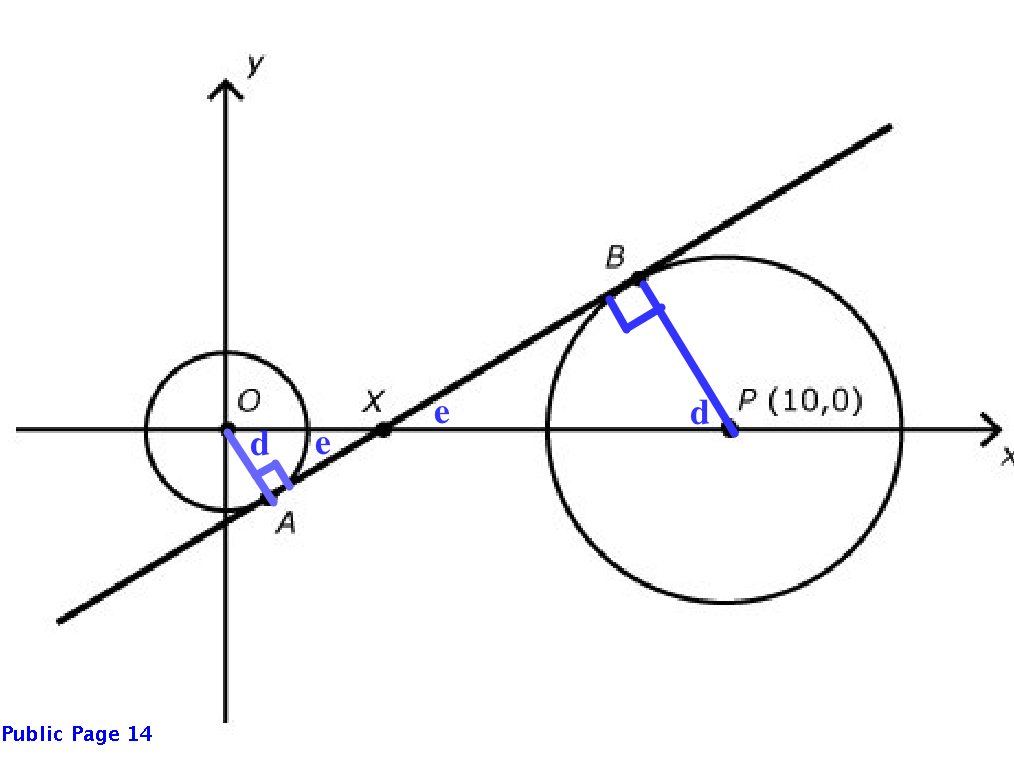 circles and similar triangles