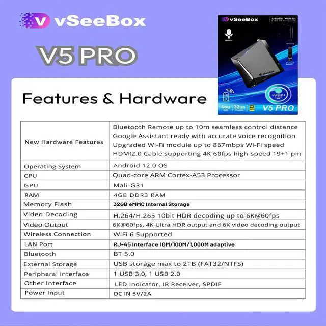 vSeeBox V3 PLUS 4