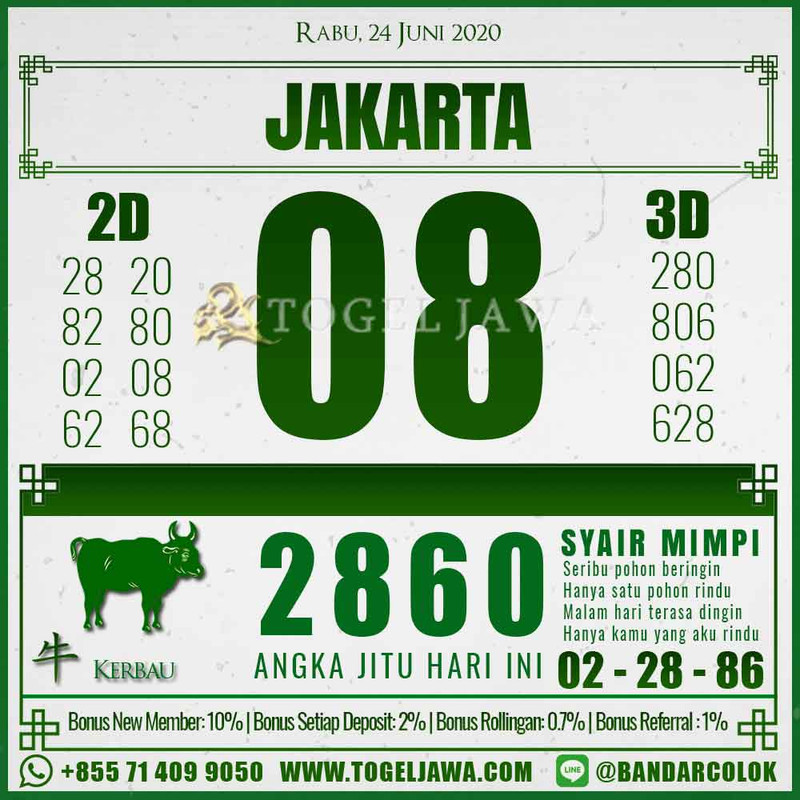 Prediksi Jakarta Tanggal 2020-06-24