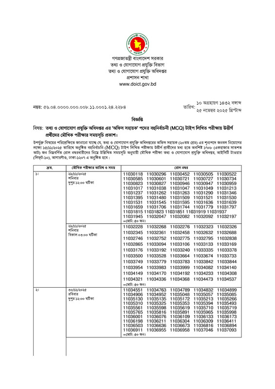 DOICT-Office-Sohayok-2nd-Phase-Viva-Date-2025-PDF-1