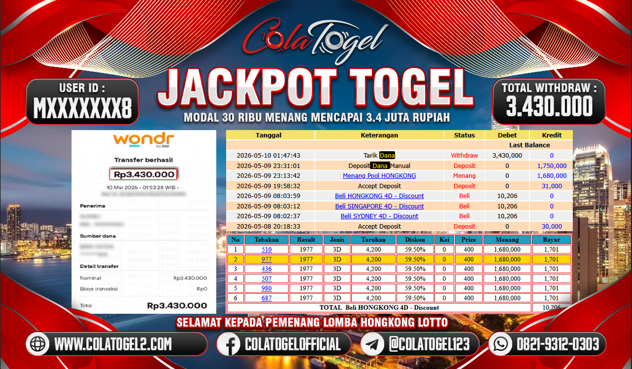 JACKPOT HONGKONG LOTTO!!