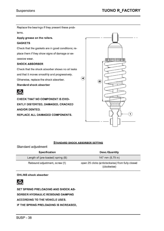 Rear Shock Standard — Postimages