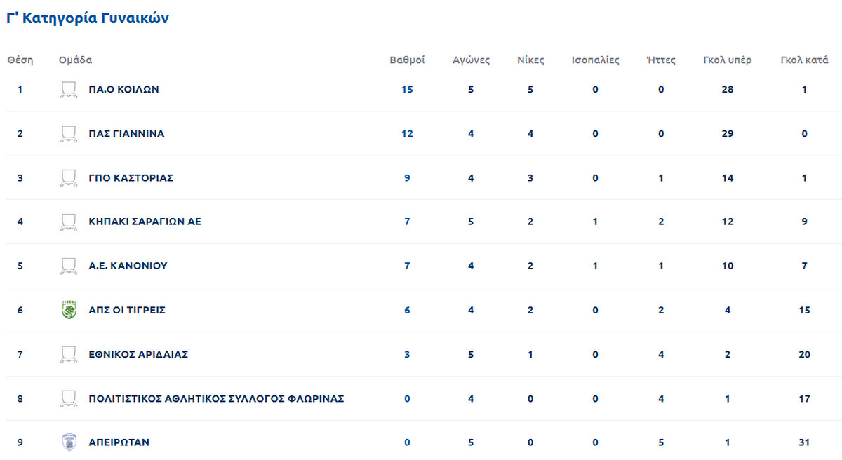 Stigmiotypo plerous othones 4122025 144631