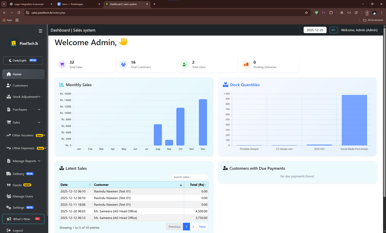 Sales System Illustration
