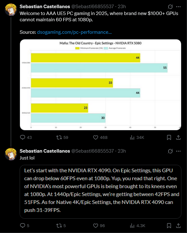 Screenshot-2025-08-09-at-09-29-29-9-Sebastian-Castellanos-Sebasti66855537-X.png