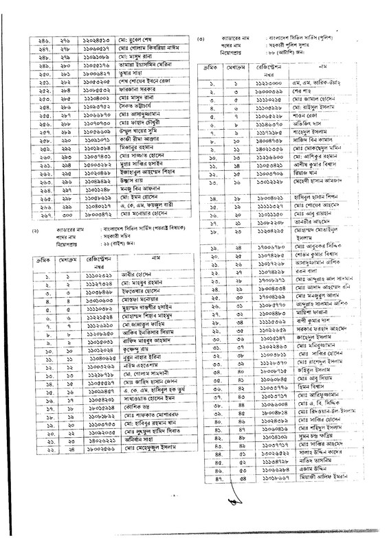 43rd-BCS-Revised-Gazette-2024-PDF-04