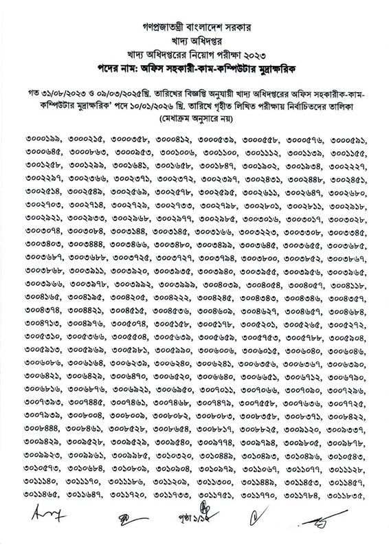 Food-Office-Assistant-Cum-Computer-Typist-Written-Exam-Result-2026-PDF-03