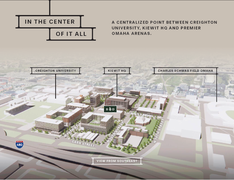 Builder’s District