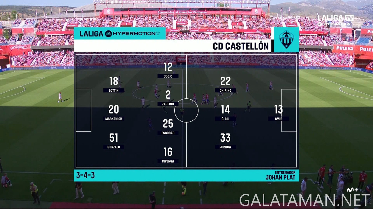 05-26_12-15-00_ES  M  LALIGA TV HYPERMOTION FHD_Granada vs Castellón.ts_snapshot_48.20.416