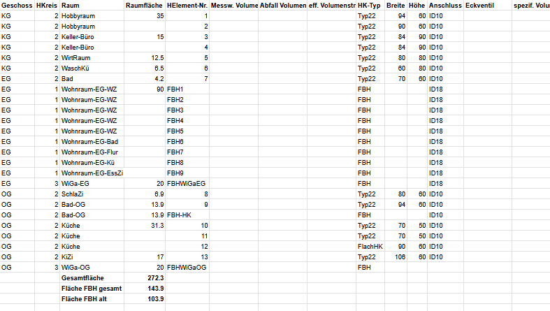 Screenshot 2025-09-14 at 16-47-53 Waermepumpe_v01 - Google Sheets