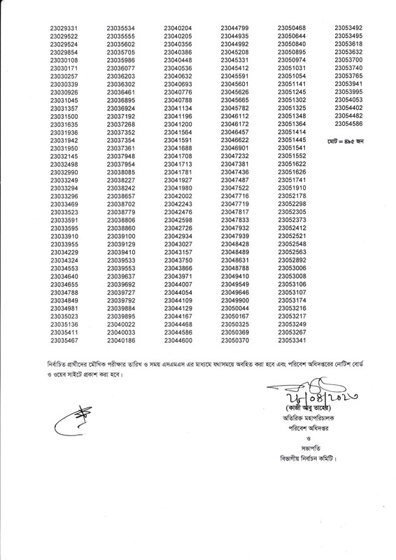 DOE-Office-Sohayok-Exam-Result-2023-PDF-2