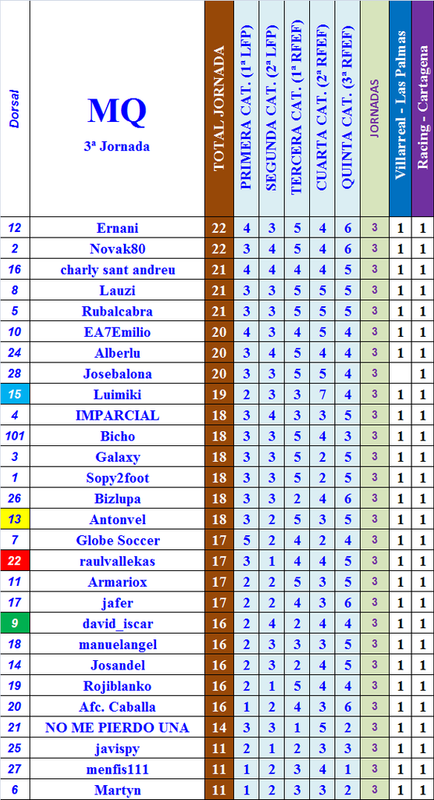 LA MEGA QUINIELA (15ª Edición) - Temporada 2024-25 - Página 9 03-provi