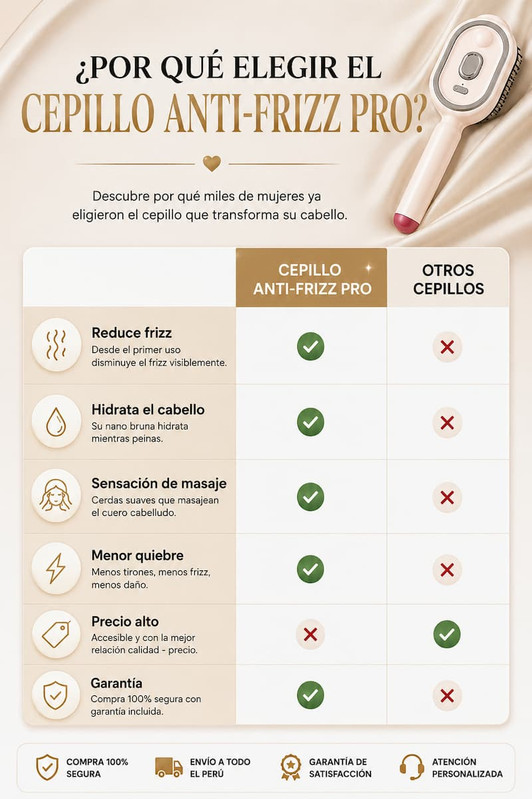 Imagen personalizada