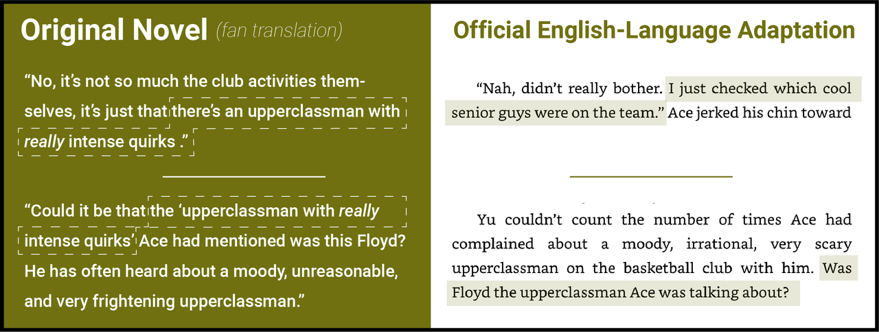 Chapter 4 novel 2 changes13