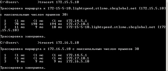 tracert от 172.14.5.4