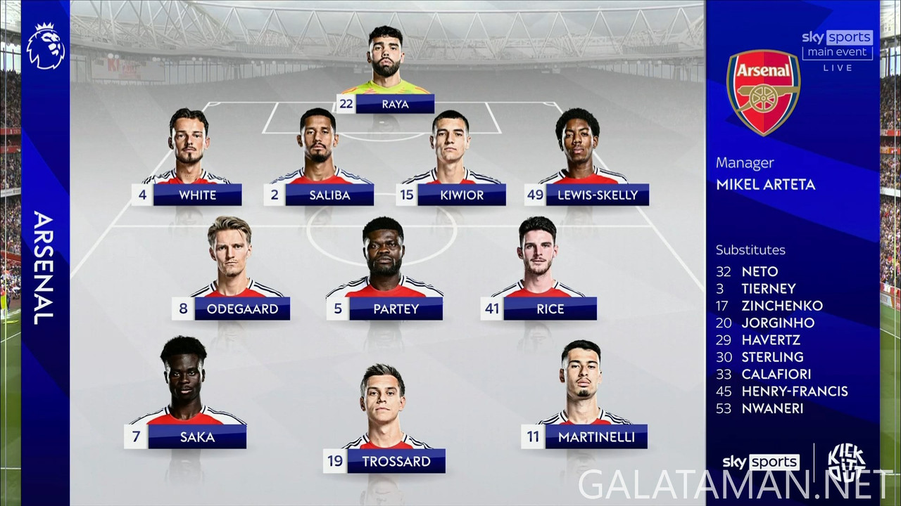 [Image: 20250518-ARS-NEW-EPL-1-1080-mkv-snapshot-01-37-924.jpg]