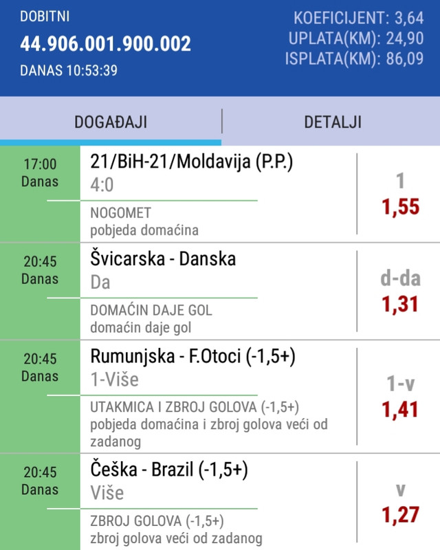 slika