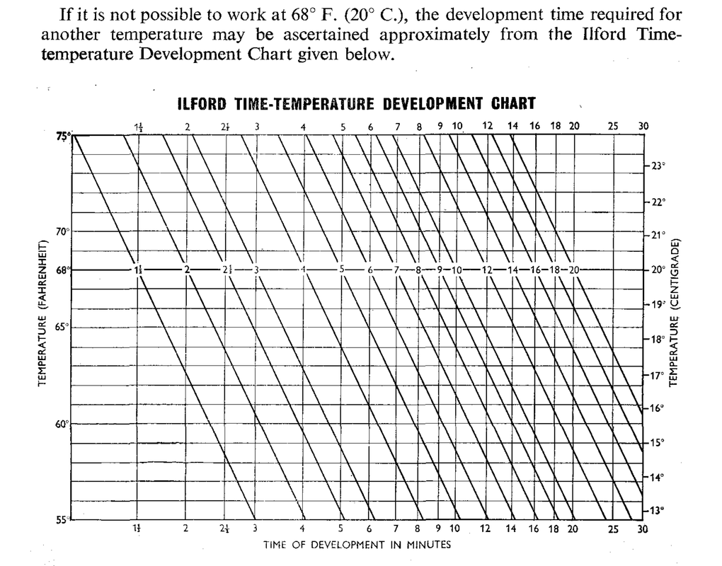 Schermafbeelding 2021-08-08 om 15.16.38