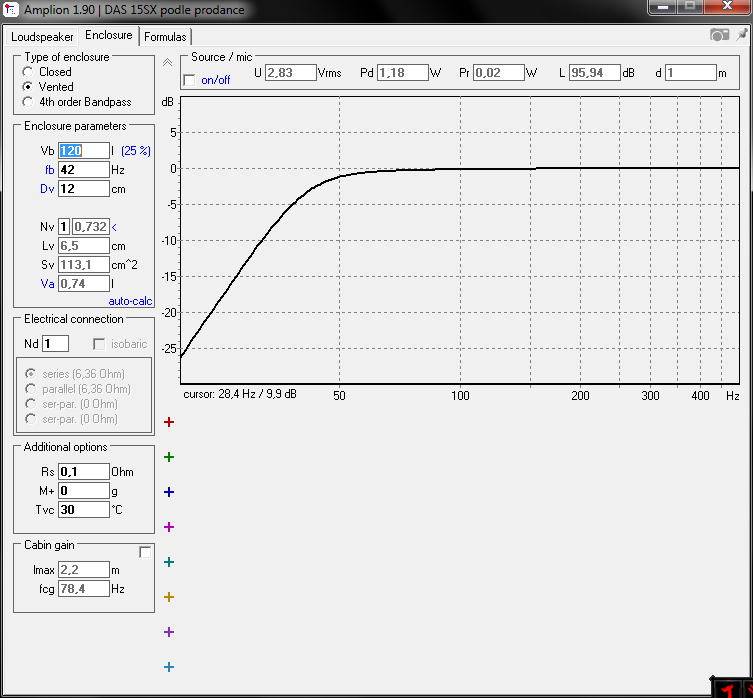 DAS 15SX podle prodance