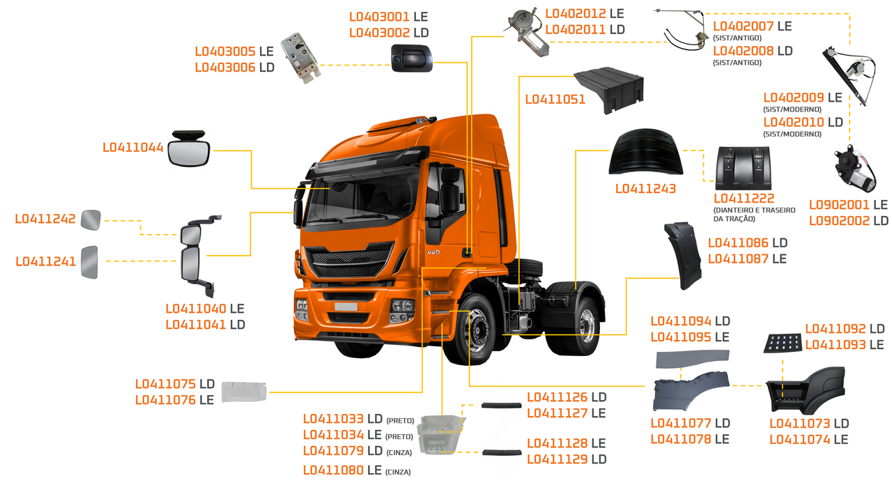 IVECO-HI-ROAD 2019 A ....-460S36T, 490S44T, 600S44T, 800S44TZ-FPT CURSOR 9, FPT CURSOR 13-ZF16AS2630, ZF16AS2230-ACABAMENTO PERFIL