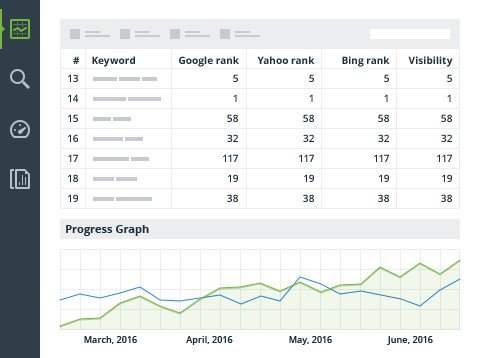 Link-Assistant Rank Tracker Entreprise 8.33.5 Multilingual