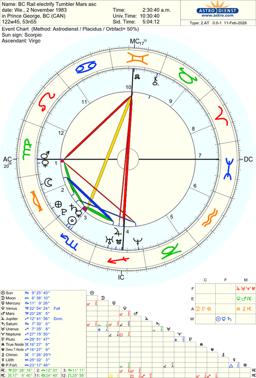 astro 2at bc rail electrify tumbler mars asc 71987 1012347