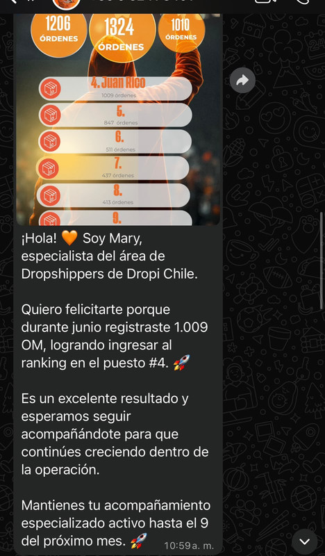 Top de ventas en Dropi