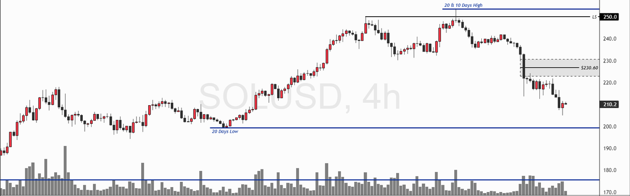 SOLUSD-2025-09-24-12-25-14-9a31e.png