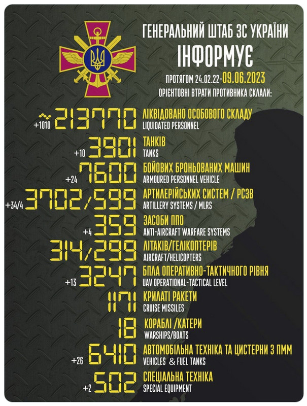 Ruska invazija na Ukrajinu - Page 24 Screenshot-9864