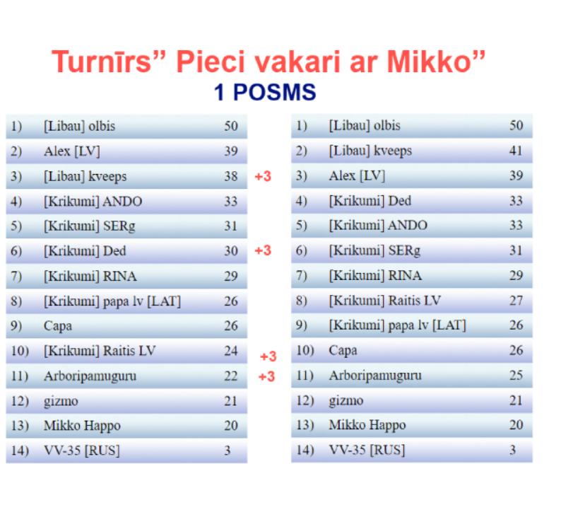 Скриншот 19-03-2024 225915