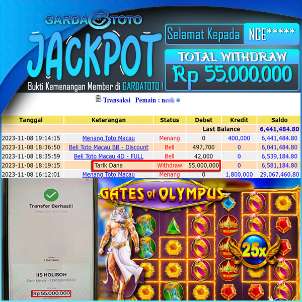 JACKPOT SLOT MAIN DI SLOT GATES OF OLYMPUS WD Rp 55.000.000,- DIBAYAR LUNAS