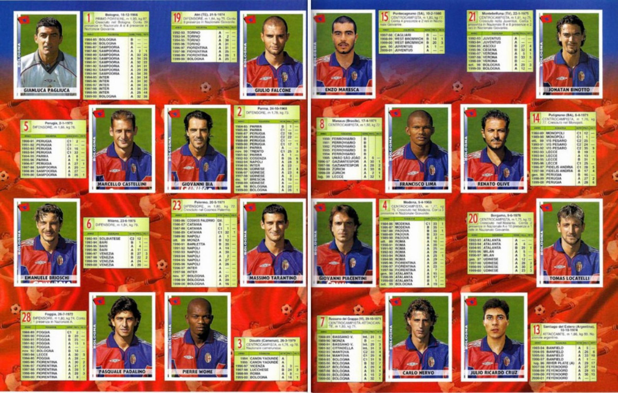Album-Calciatori-panini-2000-2001-07