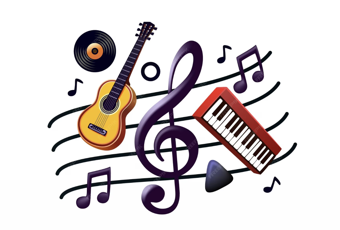 Indian Musical Instruments Flowchart