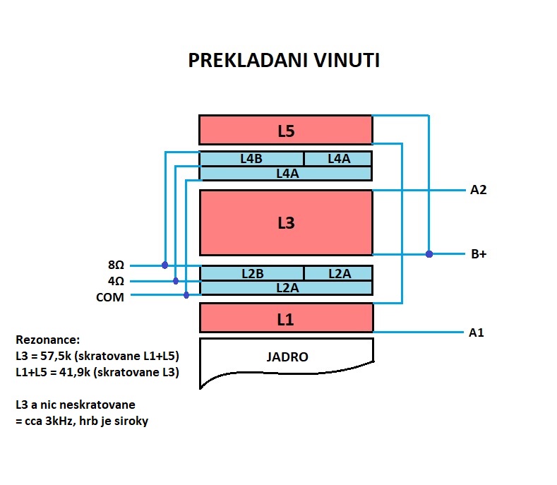 [Image: Vinuti-OPT.jpg]