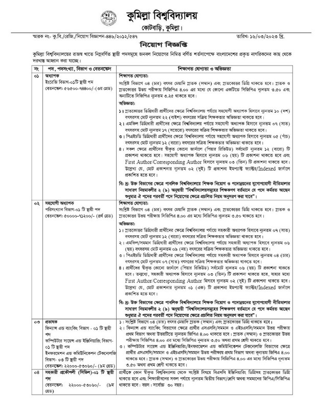 COU-Job-Circular-2023-PDF-1