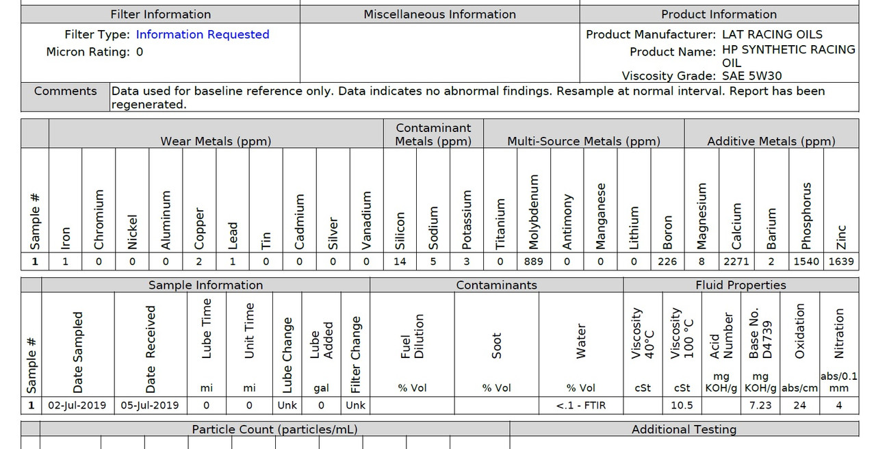 Royal purple break in oil yellow bullet forums savepowen