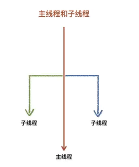 image-20191113140837489