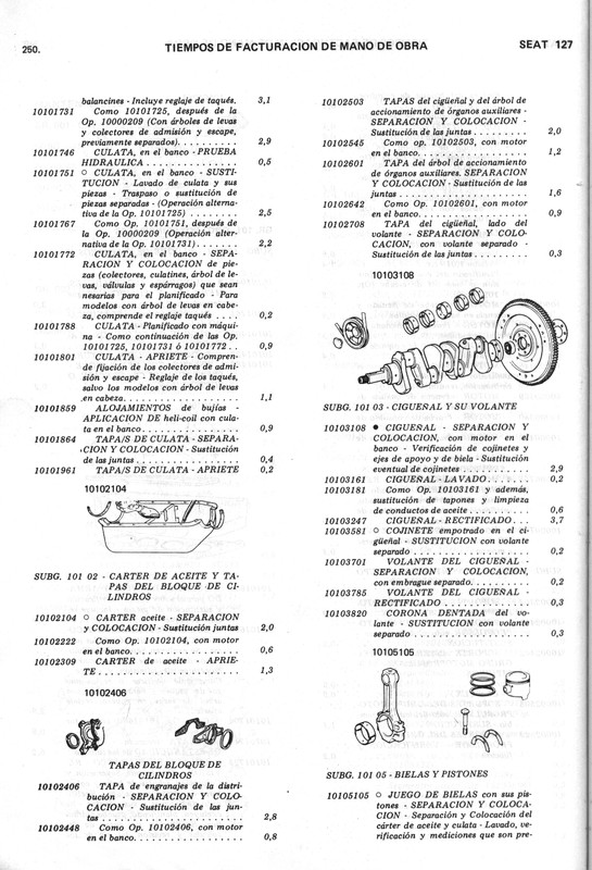 0002 manual de taller seat 127 (246)