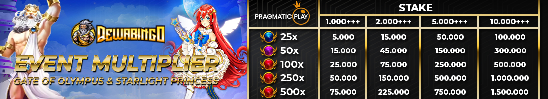 Event Multiplier Gate Of Olympus & Starlight Princess
