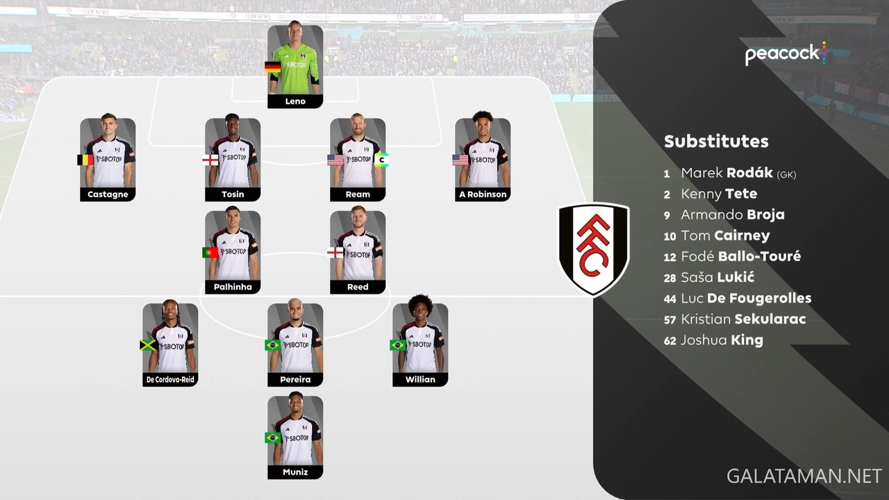[Image: 20240203-BUR-FUL-EPL-1-1080-ts-snapshot-07-52-906.jpg]