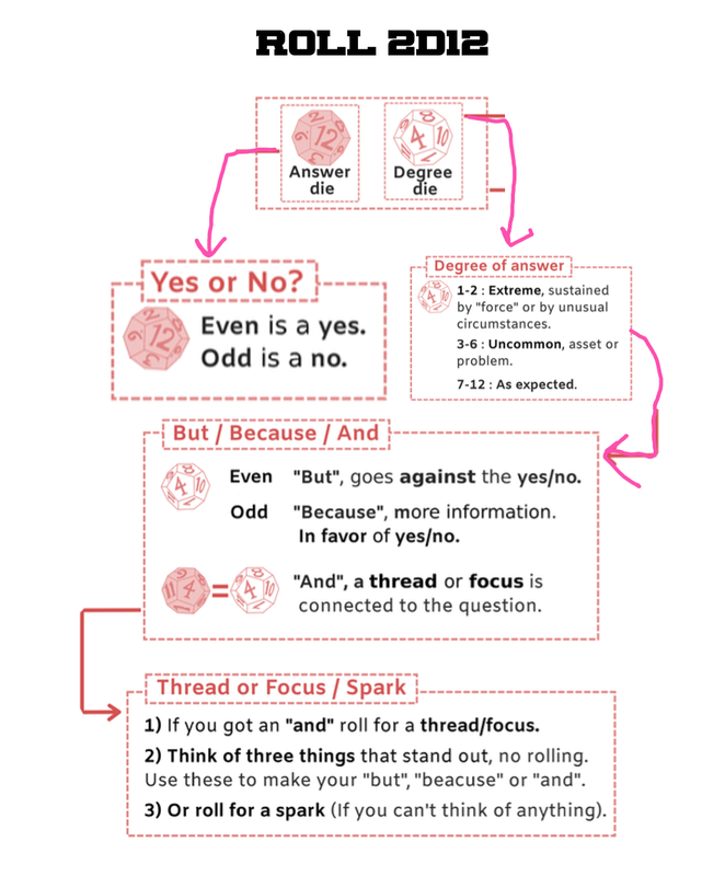 Screenshot 2025 12 10 at 6 59 54 AM