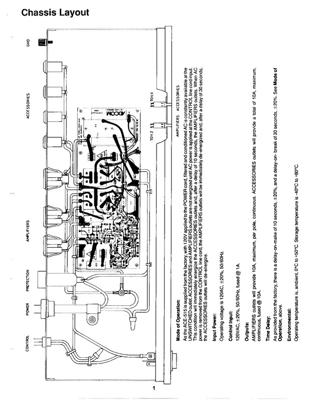Adcom ACE 515 service manual - Page 2
